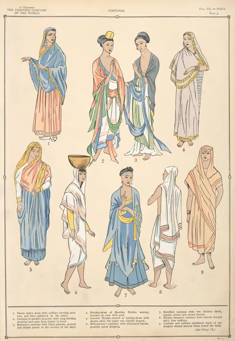 India – Costumes by Paul Louis de Giafferri, 1926-1927 — digital art print download