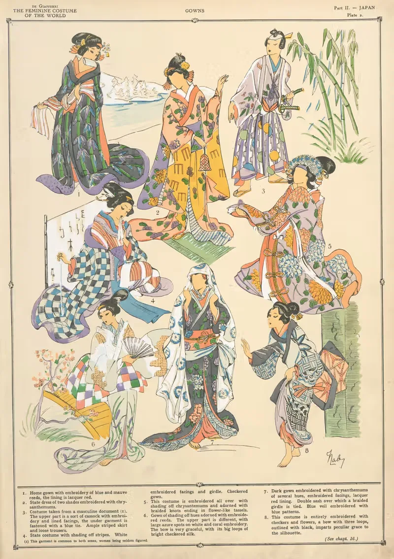 Япония – платья by Поль Луи де Жиффери, 1926-1927 — digital art print download