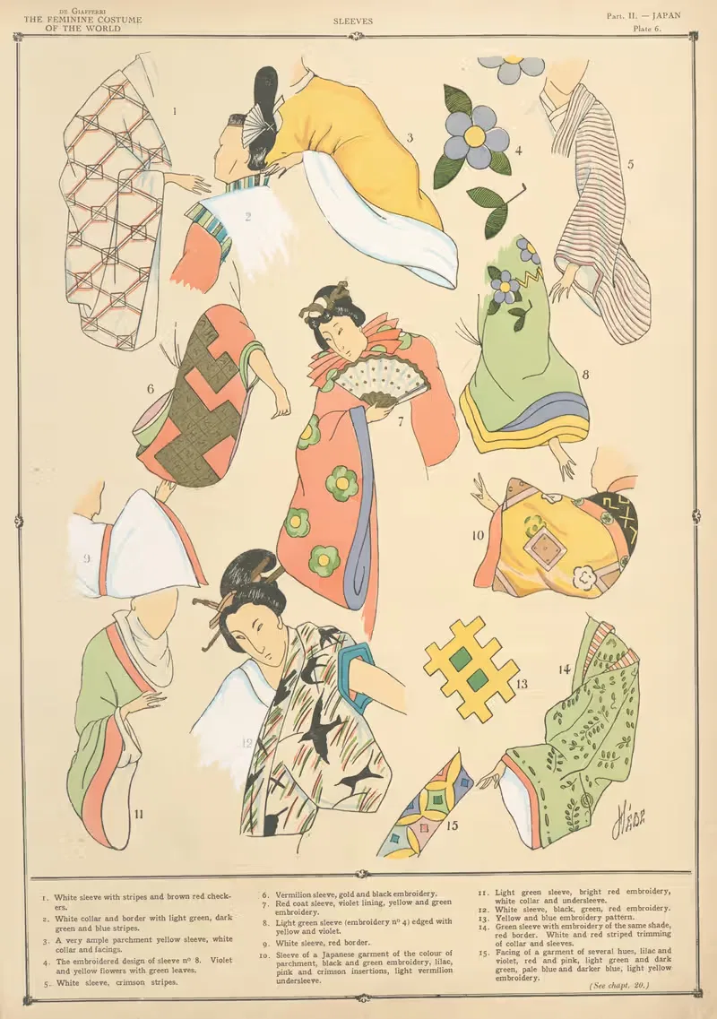 Япония – Рукава by Поль Луи де Жиффери, 1926-1927 — digital art print download