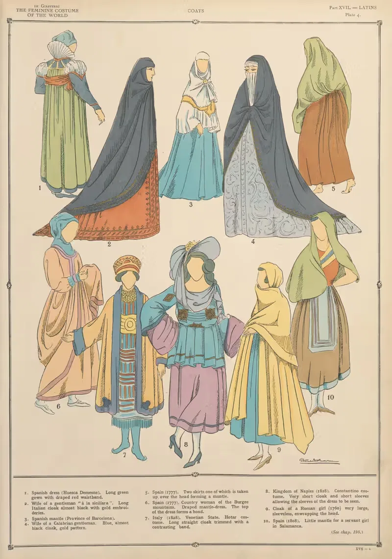 Latins – Coats by Paul Louis de Giafferri, 1926-1927 — digital art print download