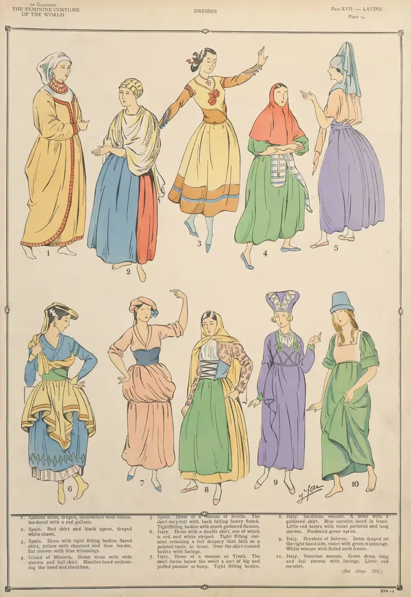 Latins – Dresses by Paul Louis de Giafferri, 1926-1927 — digital art print download