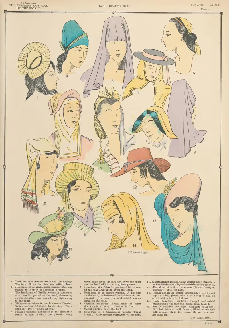 Латины – Шляпы — Головные уборы by Поль Луи де Жиффери, 1926-1927 — digital art print download