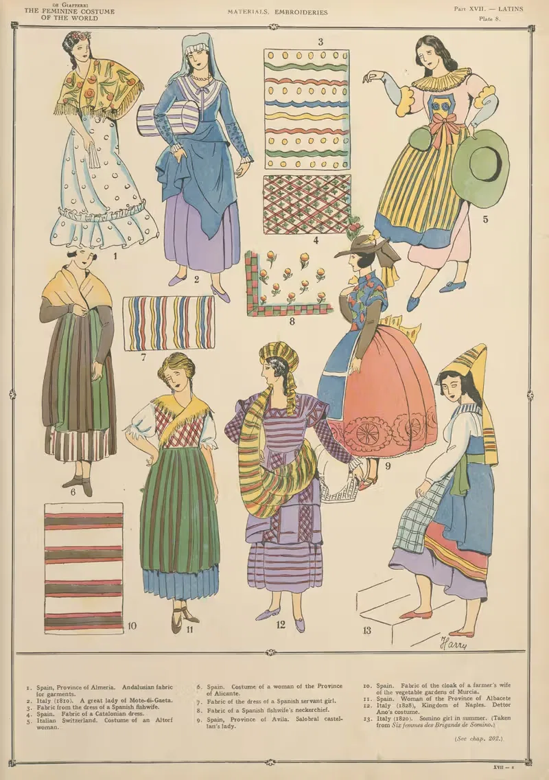 Латины – Материалы, вышивки by Поль Луи де Жиффери, 1926-1927 — digital art print download