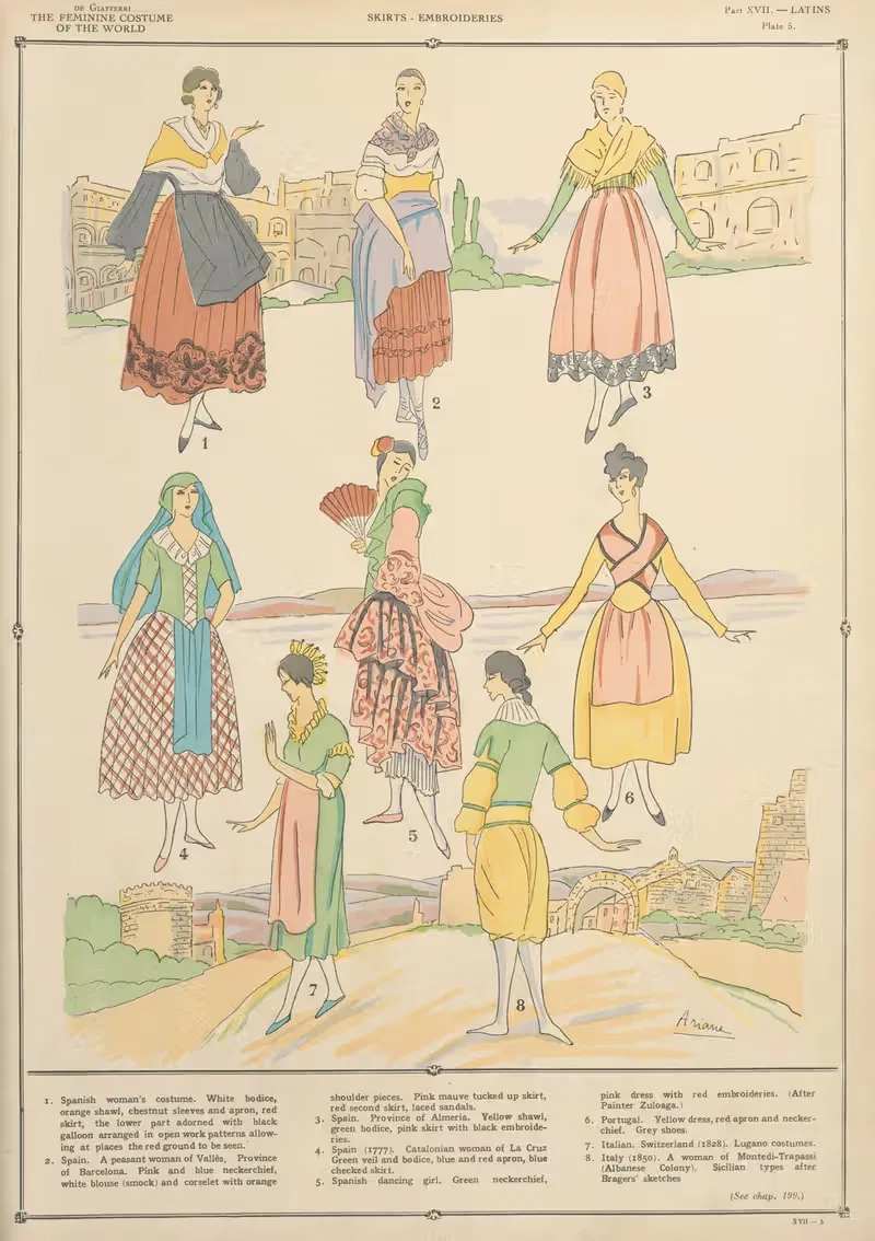 Латины – юбки — вышивки by Поль Луи де Жиффери, 1926-1927 — digital art print download