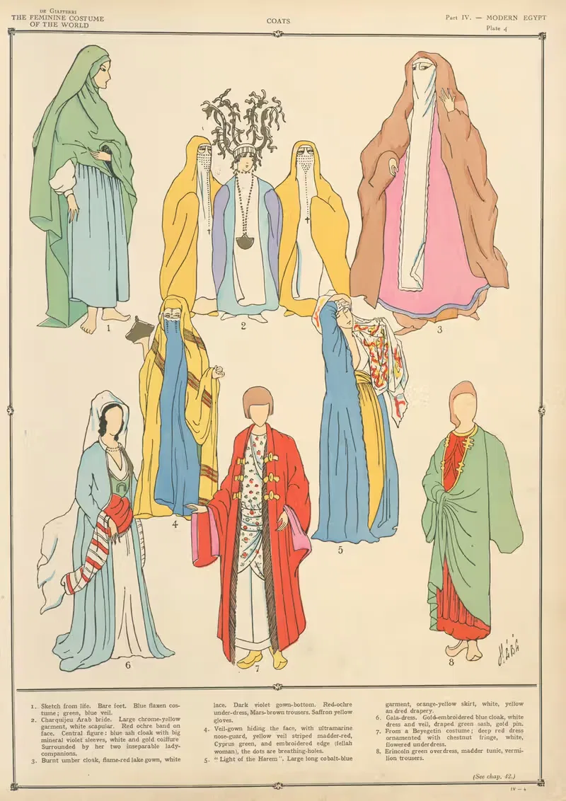 Современный Египет – Пальто by Поль Луи де Жиффери, 1926-1927 — digital art print download
