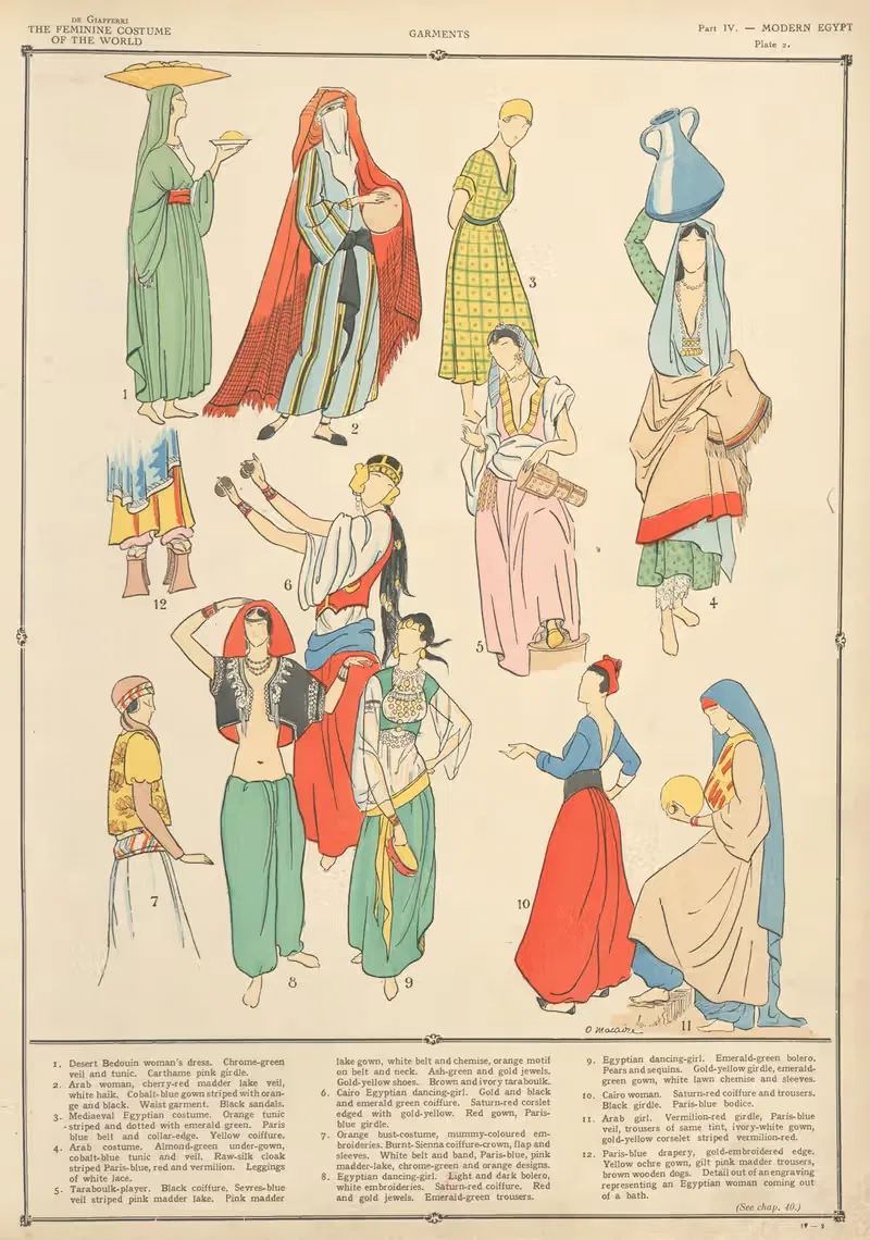 Modern Egypt – Garments by Paul Louis de Giafferri, 1926-1927 — digital art print download