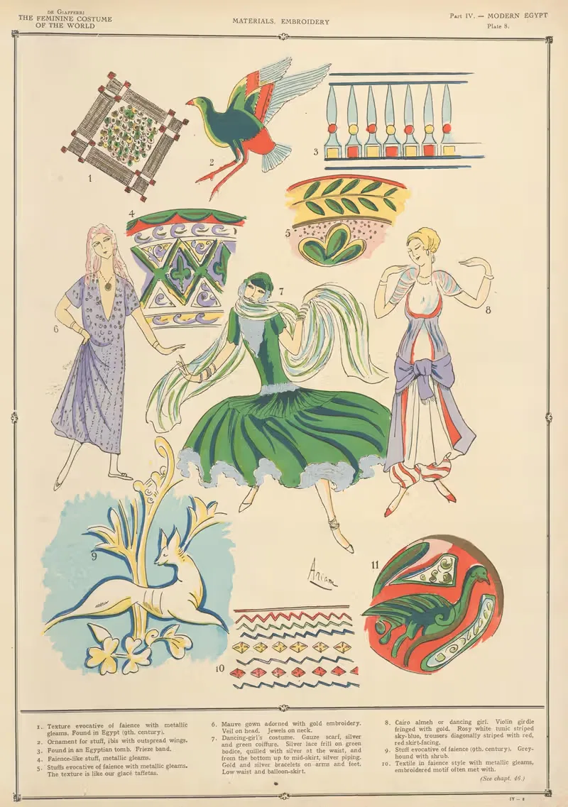 Современный Египет – материалы, вышивка by Поль Луи де Жиффери, 1926-1927 — digital art print download