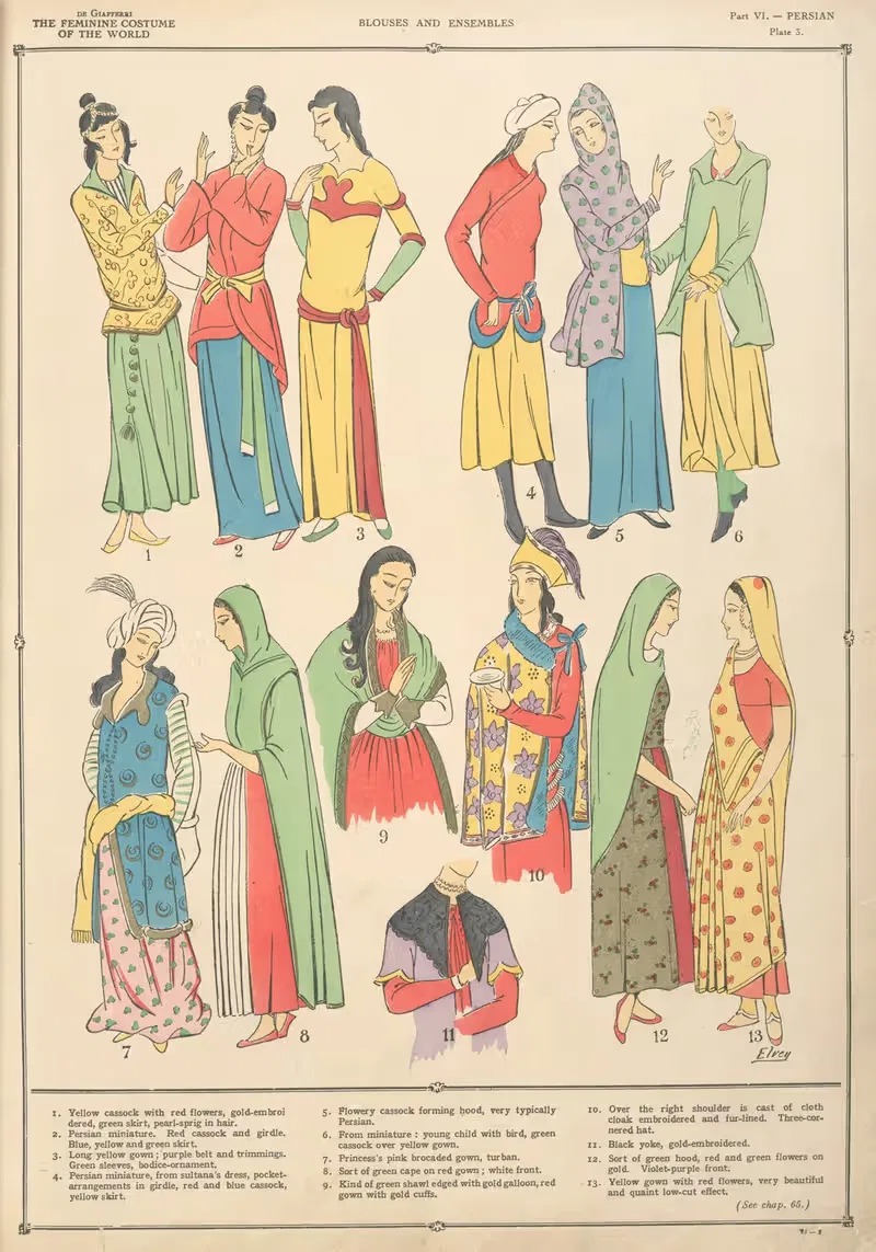 Персидские – блузки и ансамбли by Поль Луи де Жиффери, 1926-1927 — digital art print download