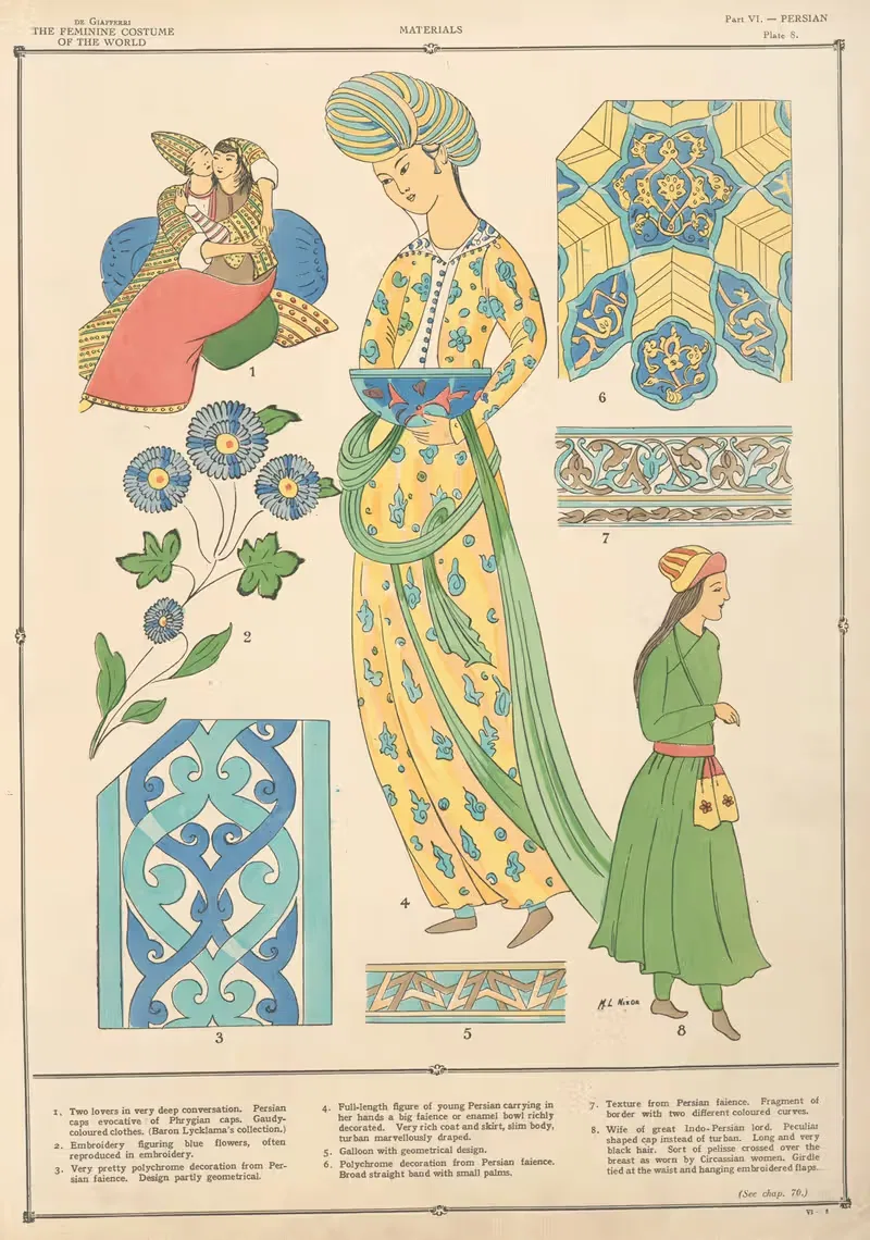 Персидский – Материалы by Поль Луи де Жиффери, 1926-1927 — digital art print download