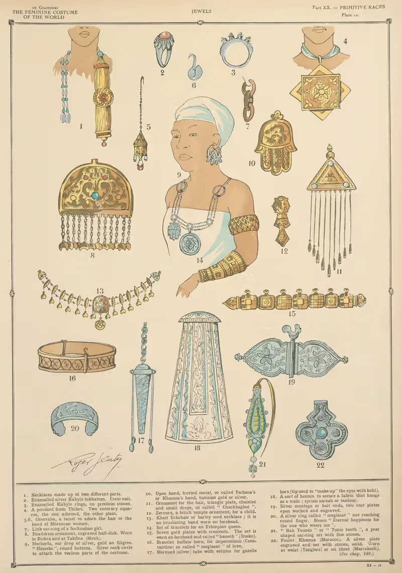 Примитивные расы – Драгоценности by Поль Луи де Жиффери, 1926-1927 — digital art print download