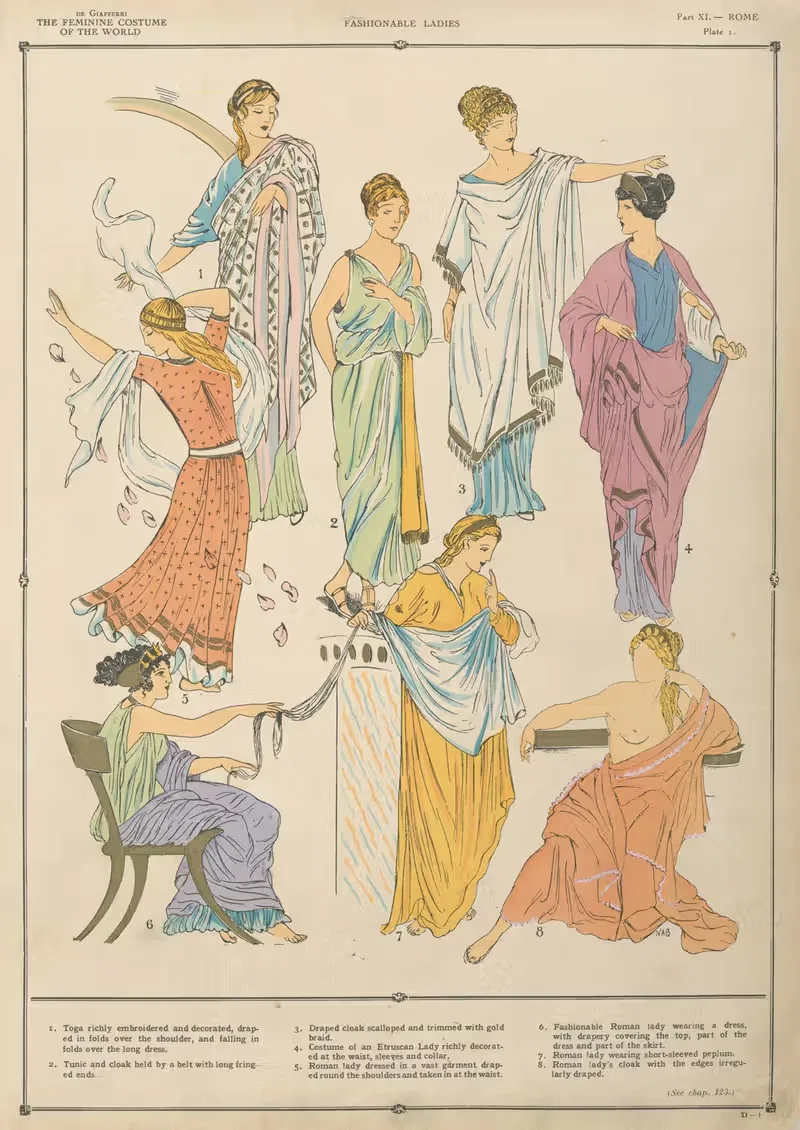 Rome – Fashionable ladies — Paul Louis de Giafferri