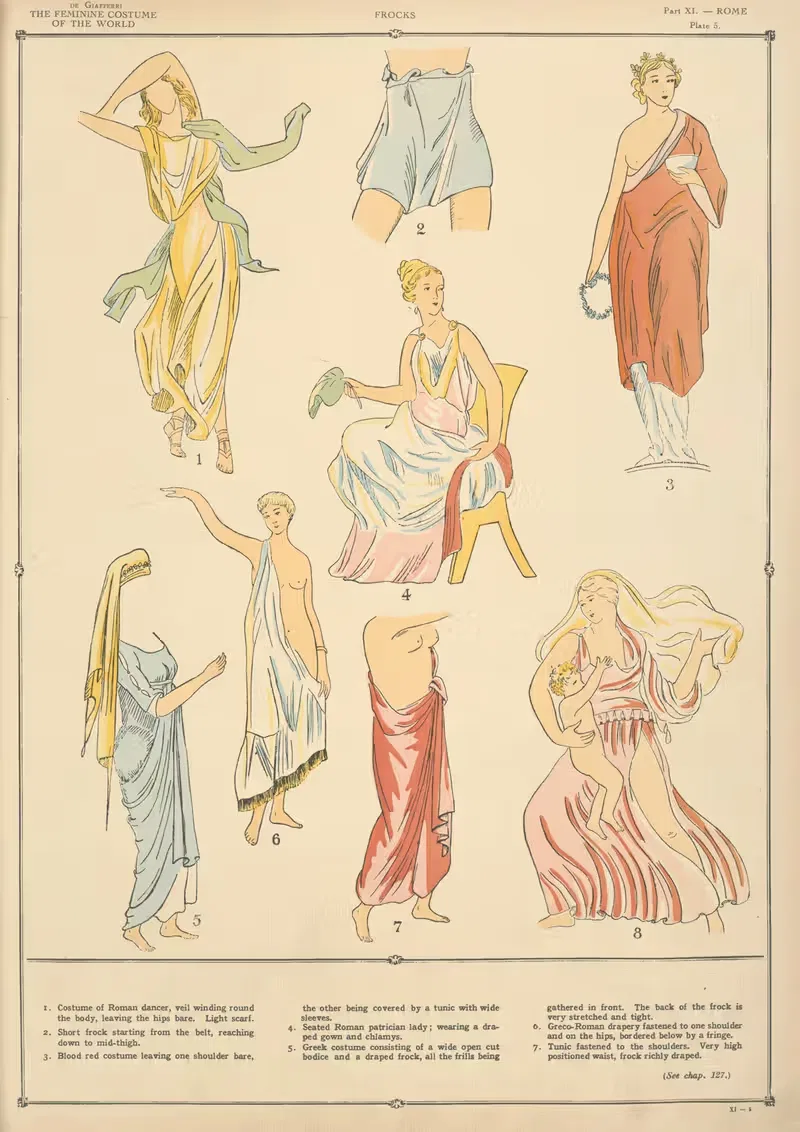 Рим – Платья by Поль Луи де Жиффери, 1926-1927 — digital art print download
