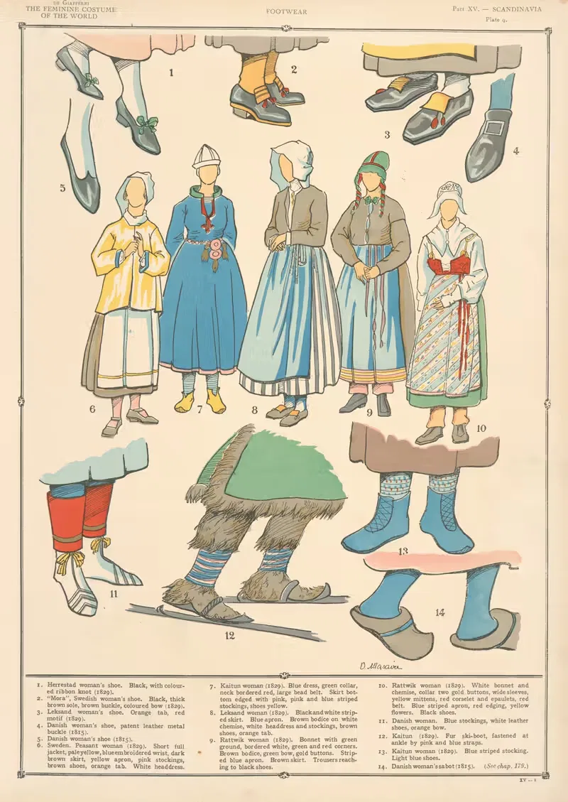 Скандинавия – Обувь by Поль Луи де Жиффери, 1926-1927 — digital art print download