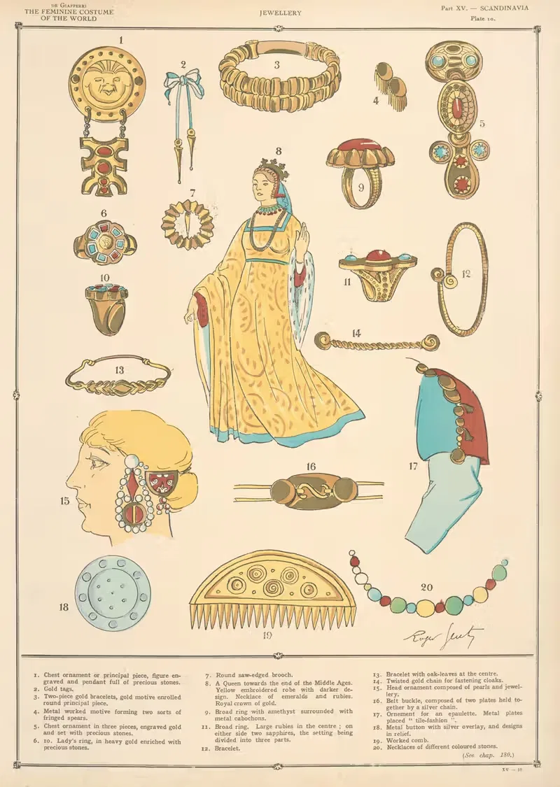 Скандинавия – Ювелирные изделия by Поль Луи де Жиффери, 1926-1927 — digital art print download