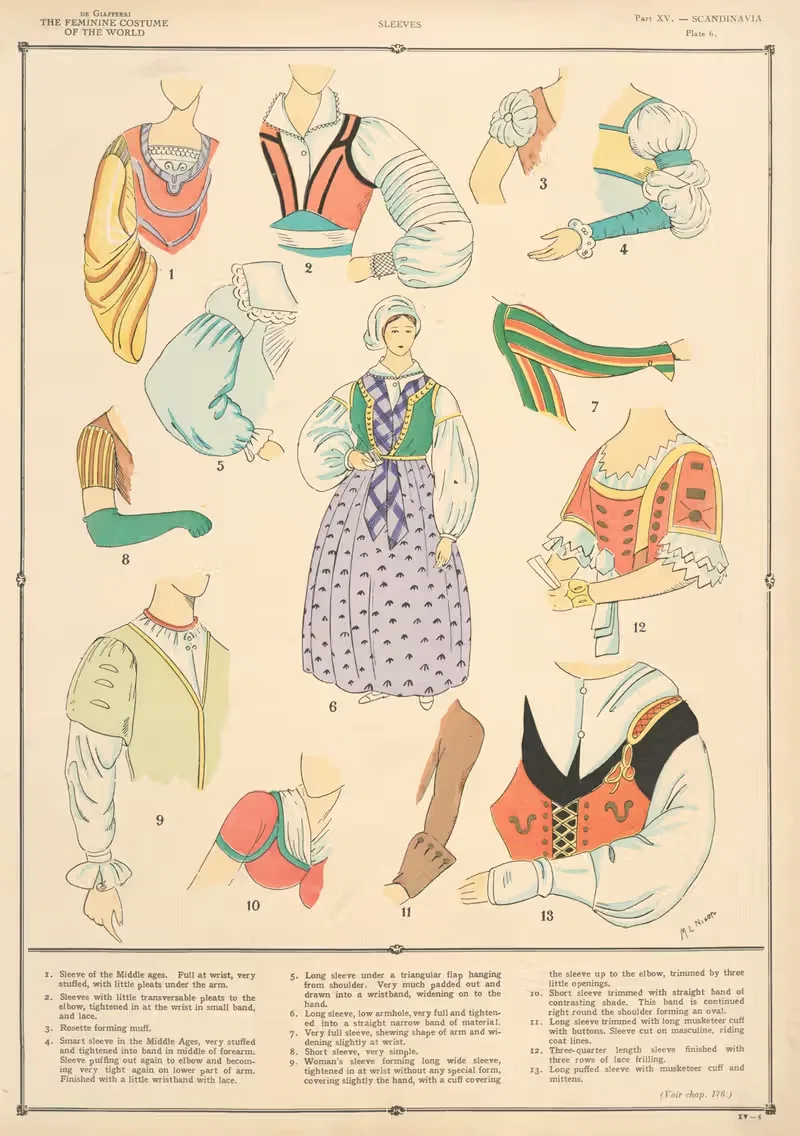 Скандинавия – Рукава by Поль Луи де Жиффери, 1926-1927 — digital art print download