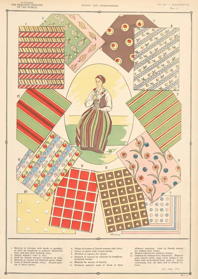 Scandinavia – Stuffs and embroideries — Paul Louis de Giafferri