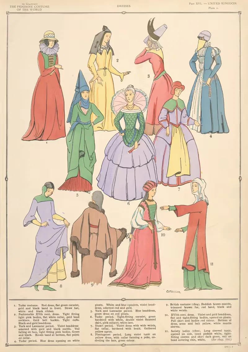 Соединенное Королевство – Платья by Поль Луи де Жиффери, 1926-1927 — digital art print download