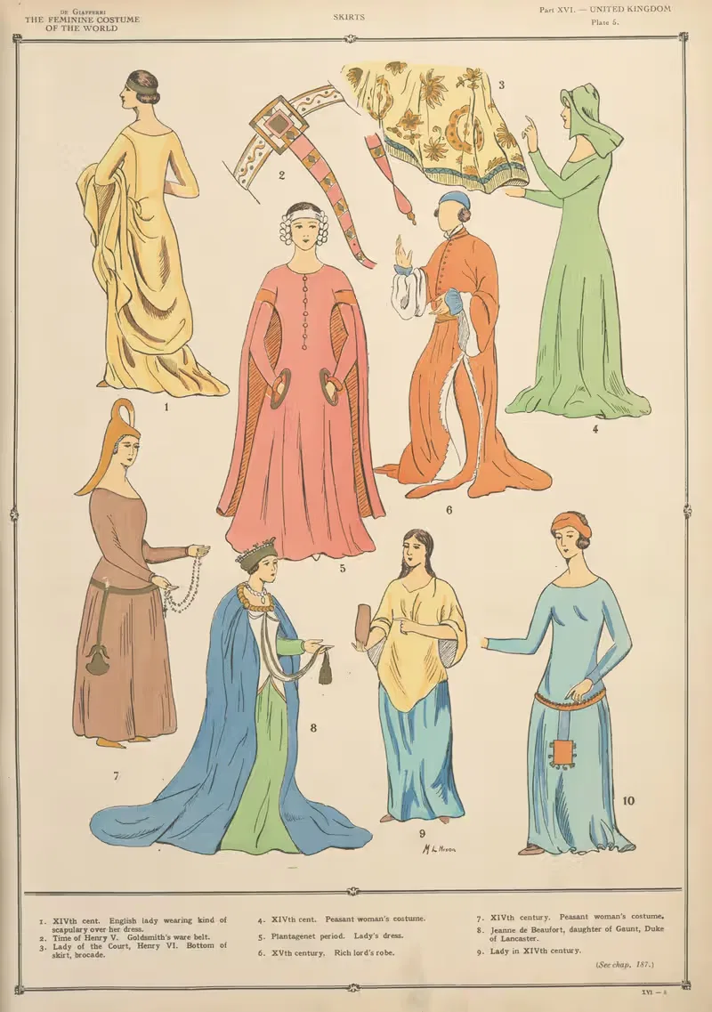 Соединенное Королевство – Юбки by Поль Луи де Жиффери, 1926-1927 — digital art print download