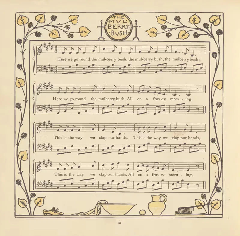 Шелковица. by Уолтер Крейн, 1876 — digital art print download