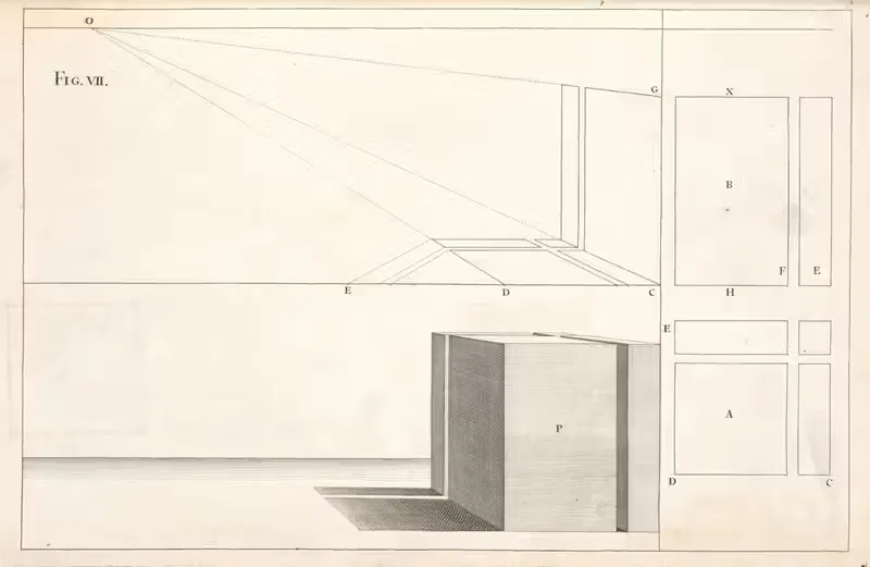 Another example of a geometrical plan and upright, put in perspective. — Andrea Pozzo