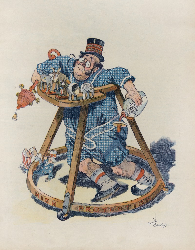Such a sad case! Какой печальный случай! by Уилл Кроуфорд, 1912 — digital art print download
