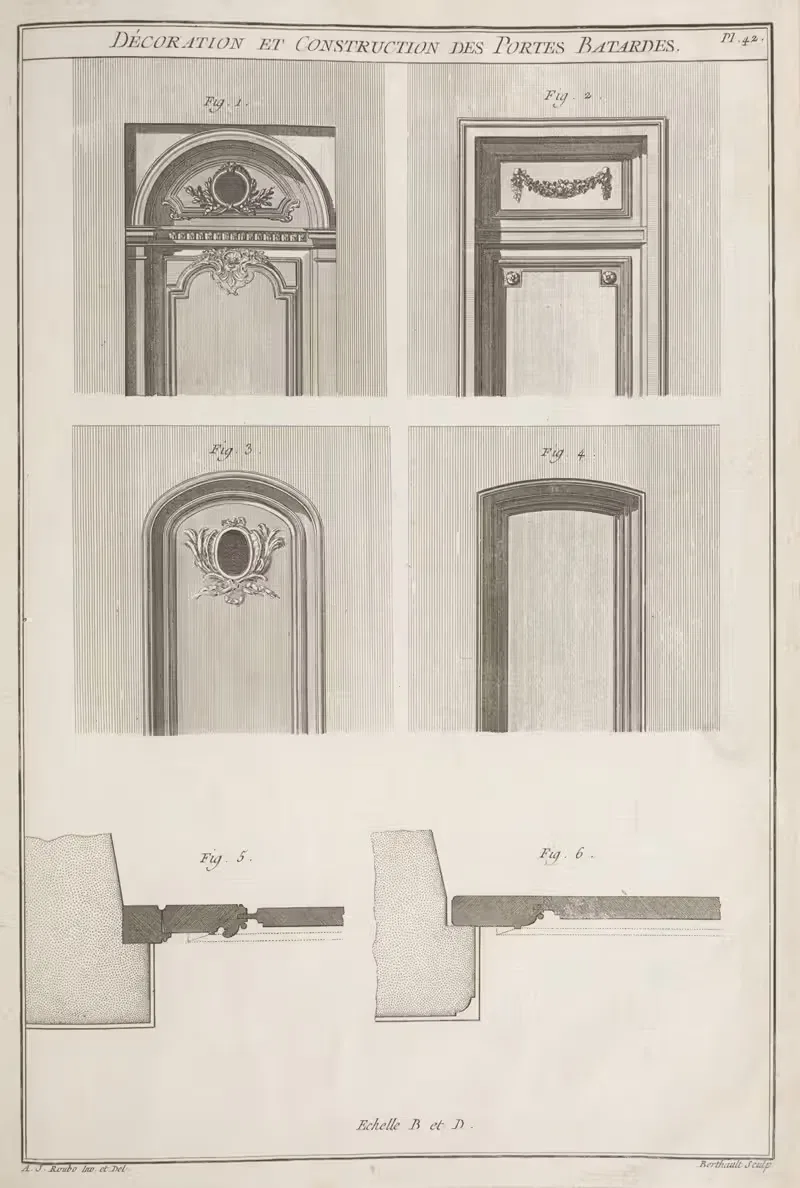 Décoration et construction des portes batardes. — André Jacob Roubo