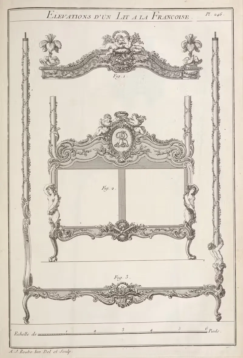 Подъемы французской кровати by Андре Жак Рубо, 1769-1774 — digital art print download