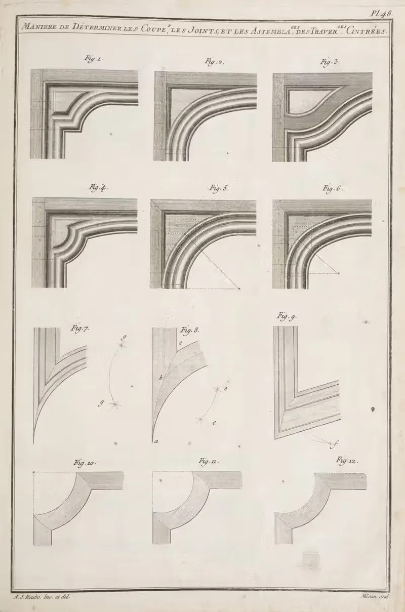 Maniere de déterminer les coupes, les joints, et les assemblages, des traverses cintrées. — André Jacob Roubo
