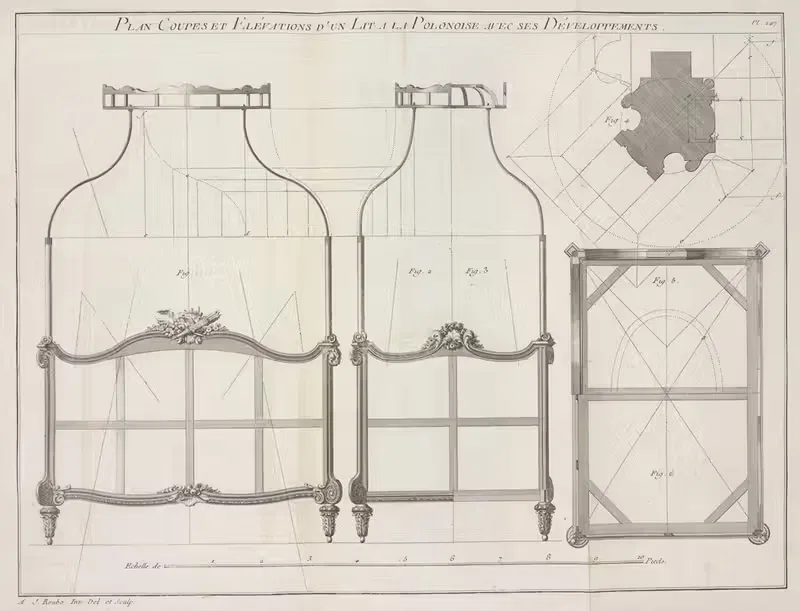 Планы сечений и elevations польского кровати с его разработками. by Андре Жак Рубо, 1769-1774 — digital art print download