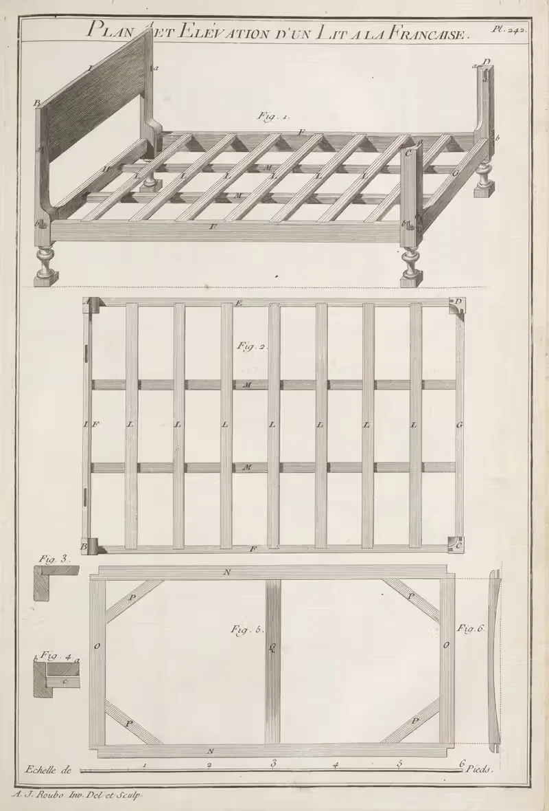 План и Elevation французской кровати by Андре Жак Рубо, 1769-1774 — digital art print download