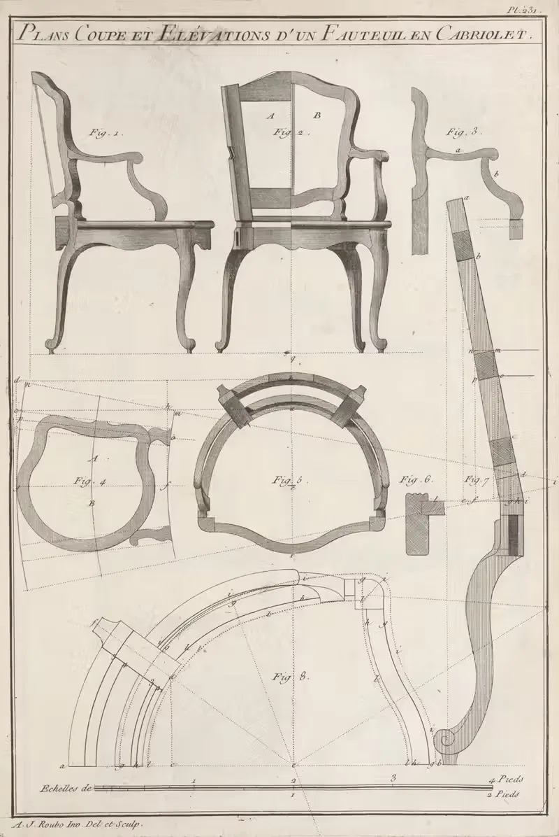 Планы сечений и elevations кресла в кабриолет. by Андре Жак Рубо, 1769-1774 — digital art print download