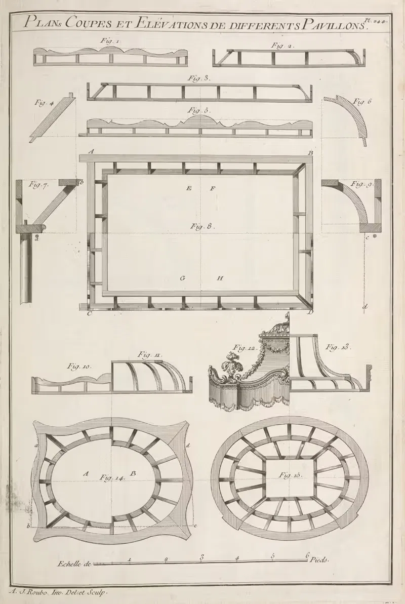 Планы сечений и elevations различных павильонов. by Андре Жак Рубо, 1769-1774 — digital art print download