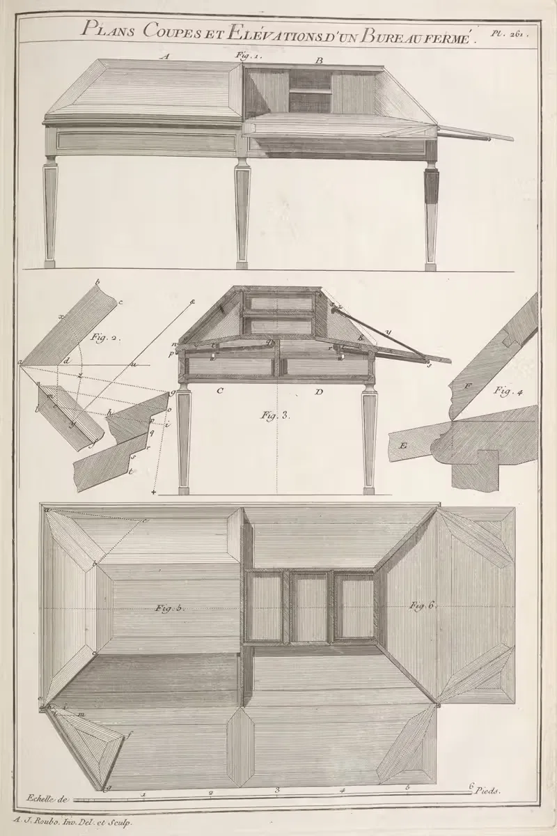 Plans coupes et elévations d'un bureau fermé. by André Jacob Roubo, 1769-1774 — digital art print download