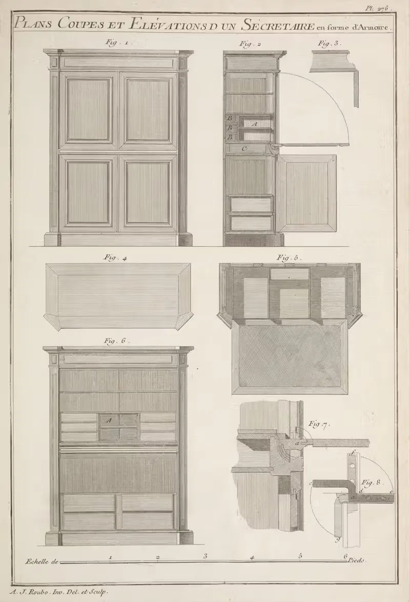 Plans coupes et elévations d'un sécretaire en forme d'armoire. — André Jacob Roubo