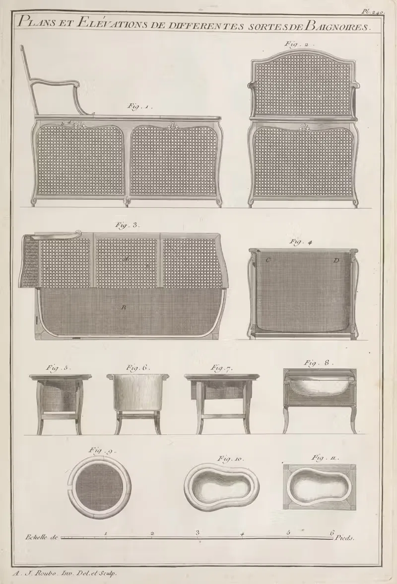Планы и elevations различных типов ванн. by Андре Жак Рубо, 1769-1774 — digital art print download
