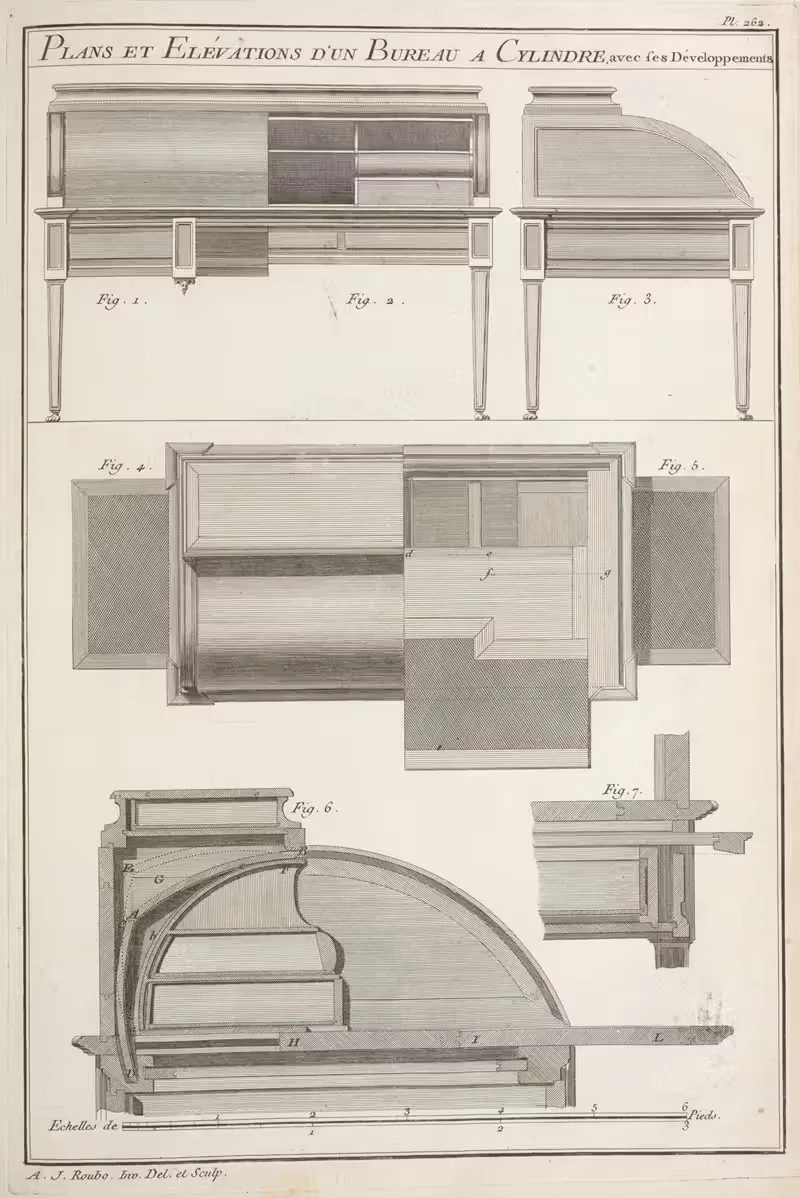 Plans et elévations d'un bureau a cylindre avec ses développements. — André Jacob Roubo