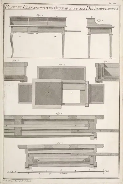 Plans et elévations d'un bureau avec ses développements. by André Jacob Roubo, 1769-1774 — digital art print download