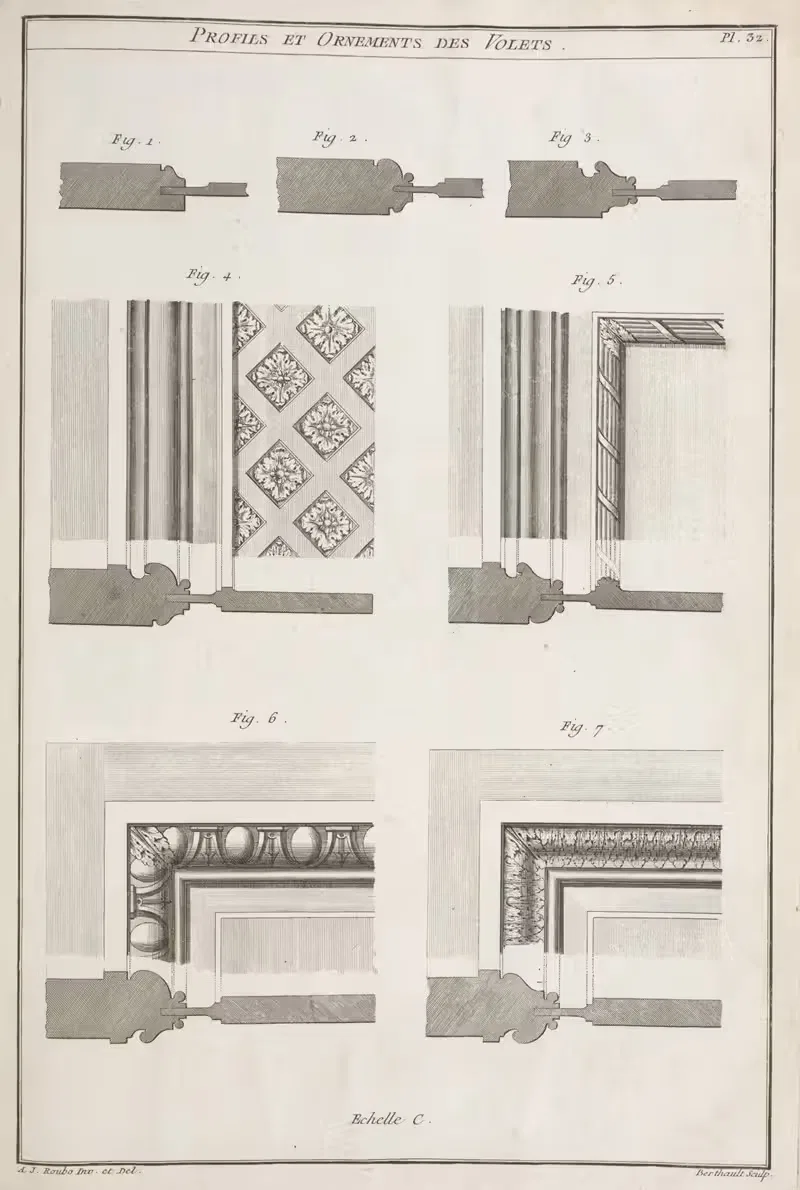 Profils et ornements des volets. — André Jacob Roubo