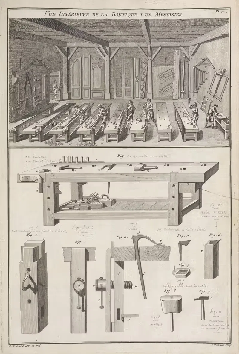 Vue intérieure de la boutique d'un menuisier. — André Jacob Roubo