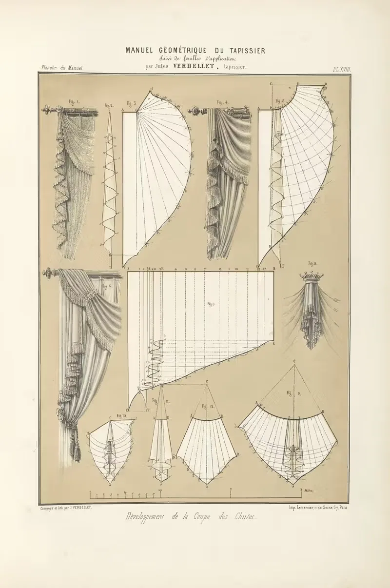 Développement de la coupe des chutes. — Jules Verdellet