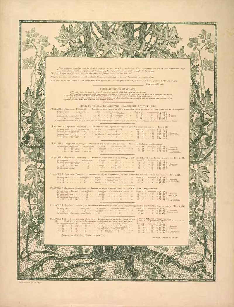 Серия пейзажей – Колофон by Шарль Мари Дюлак, 1892–1893 — digital art print download