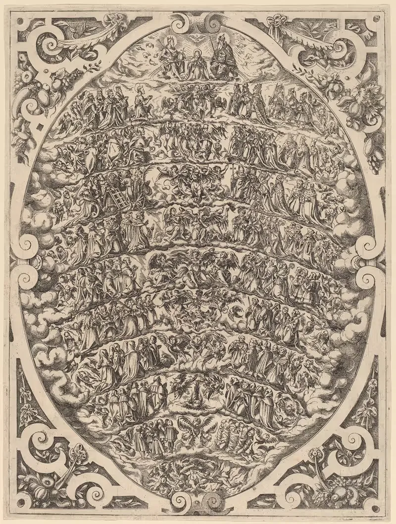 The Hierarchy of the Heavens — Jost Amman