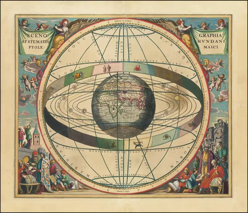 celestial map – Scenographia Systematis Mundani Ptolemaici — Andreas Cellarius