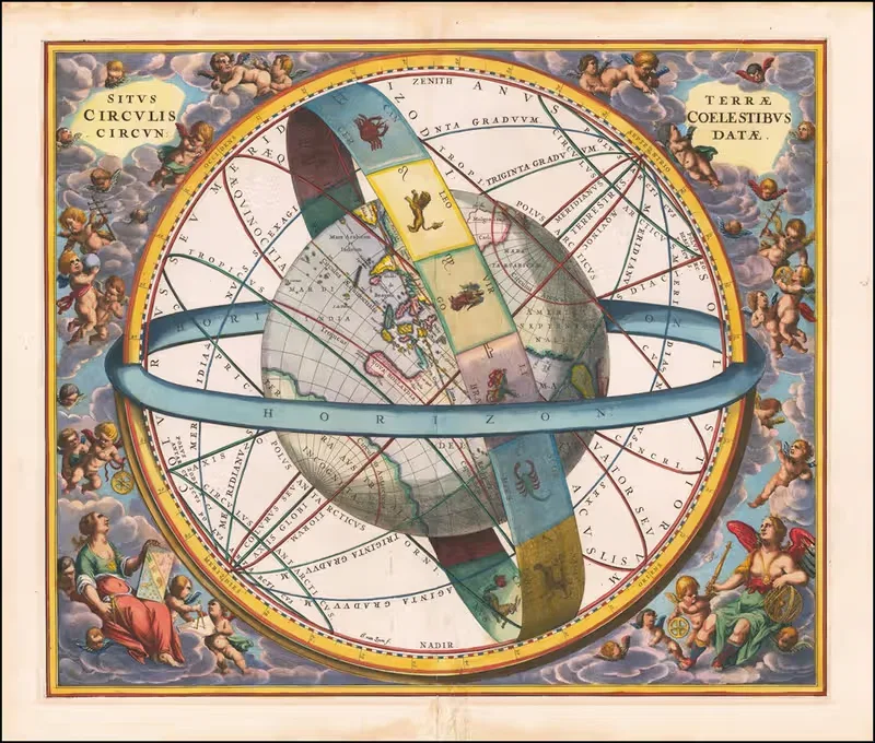 Situs Terrae Circulis Coelestibus Circundatae — Andreas Cellarius