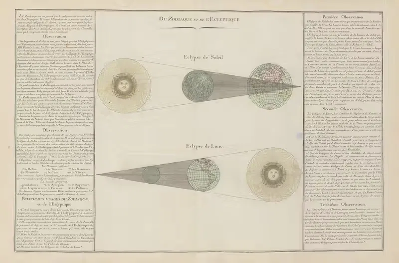 Atlas methodique et elementaire de geographie Pl.11 — Claude Buy de Mornas