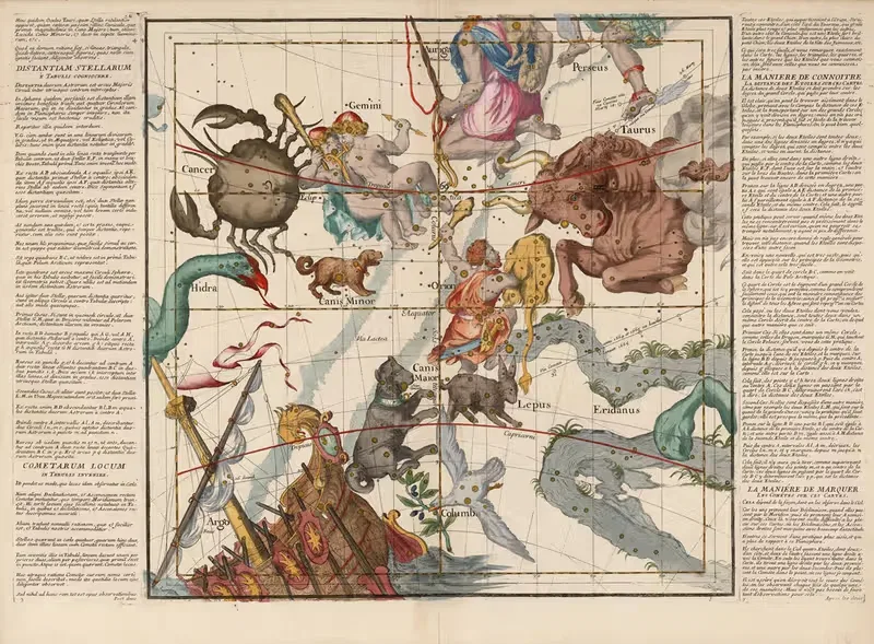 Plate 3; Gemini, Orion, Taurus and other constellations. — Ignace Gaston Pardies