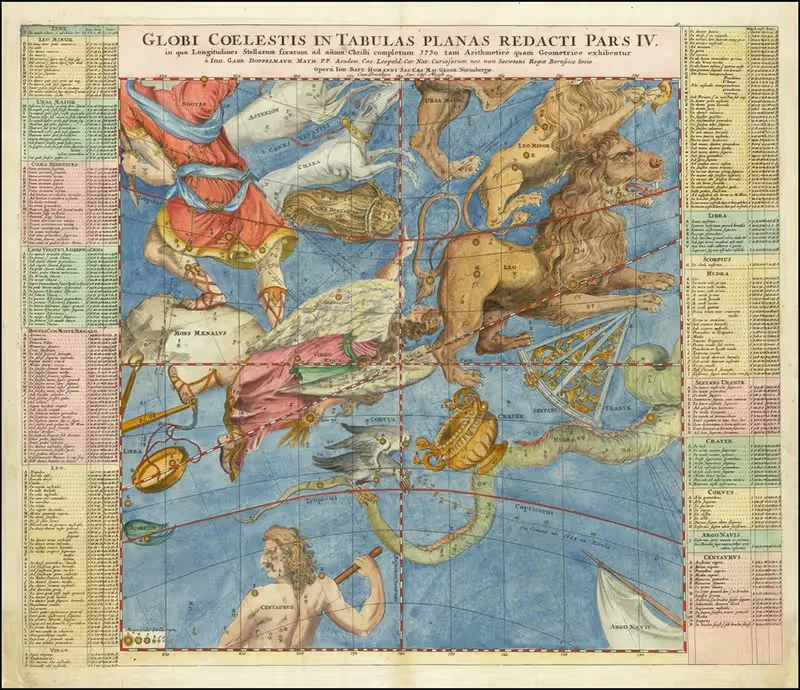 Globi Coelestis In Tabulas Planas Redacti Pars IV — Johann Gabriel Doppelmayr
