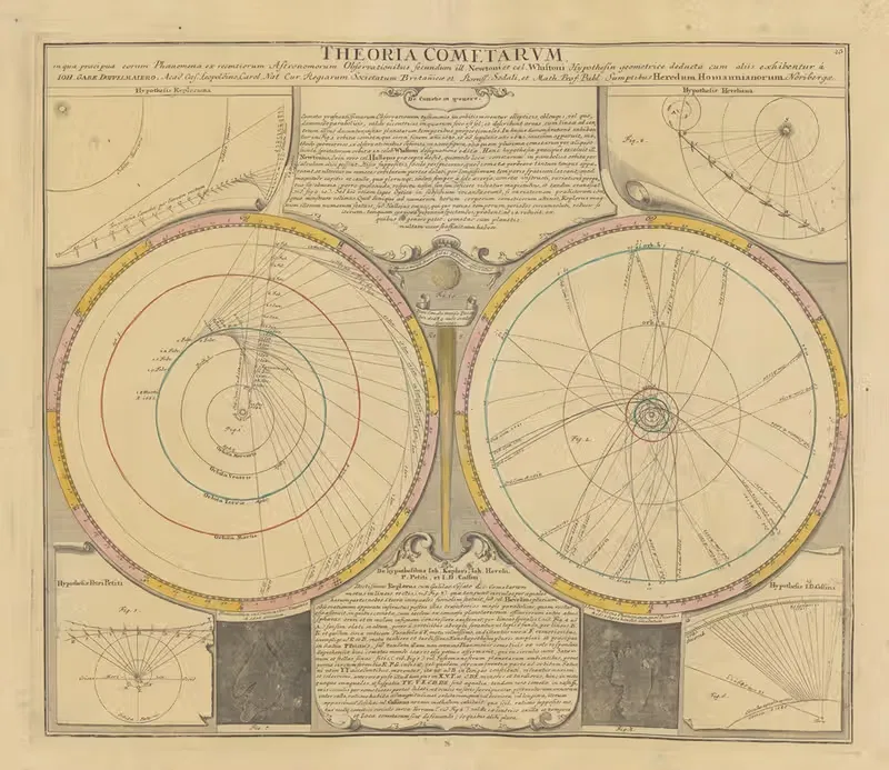 Небесный атлас пл. 26 by Иоганн Габриэль Доппельмайр, 1742 — digital art print download