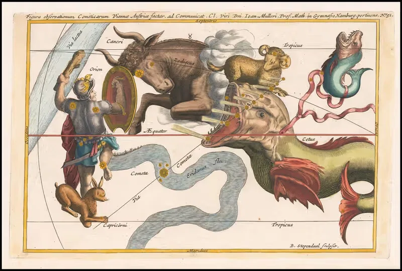 Фигура наблюдений комет by Станислав Лубенецкий, 1668 — digital art print download