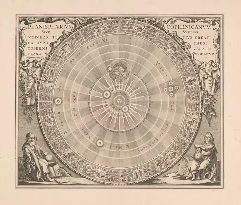Hemelkaart van het stelsel van Copernicus Planisphaerium Copernicanum — Peter Schenk the Elder